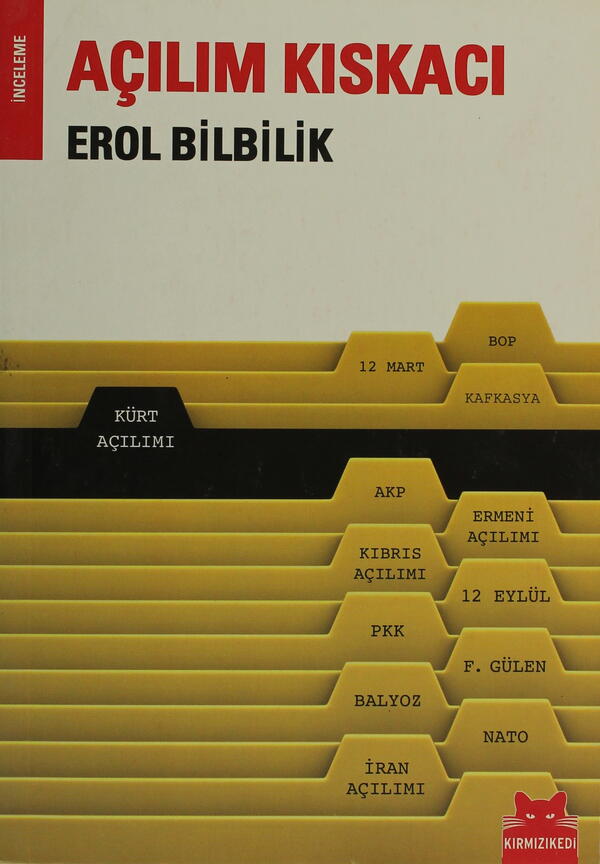 Açılım Kıskacı