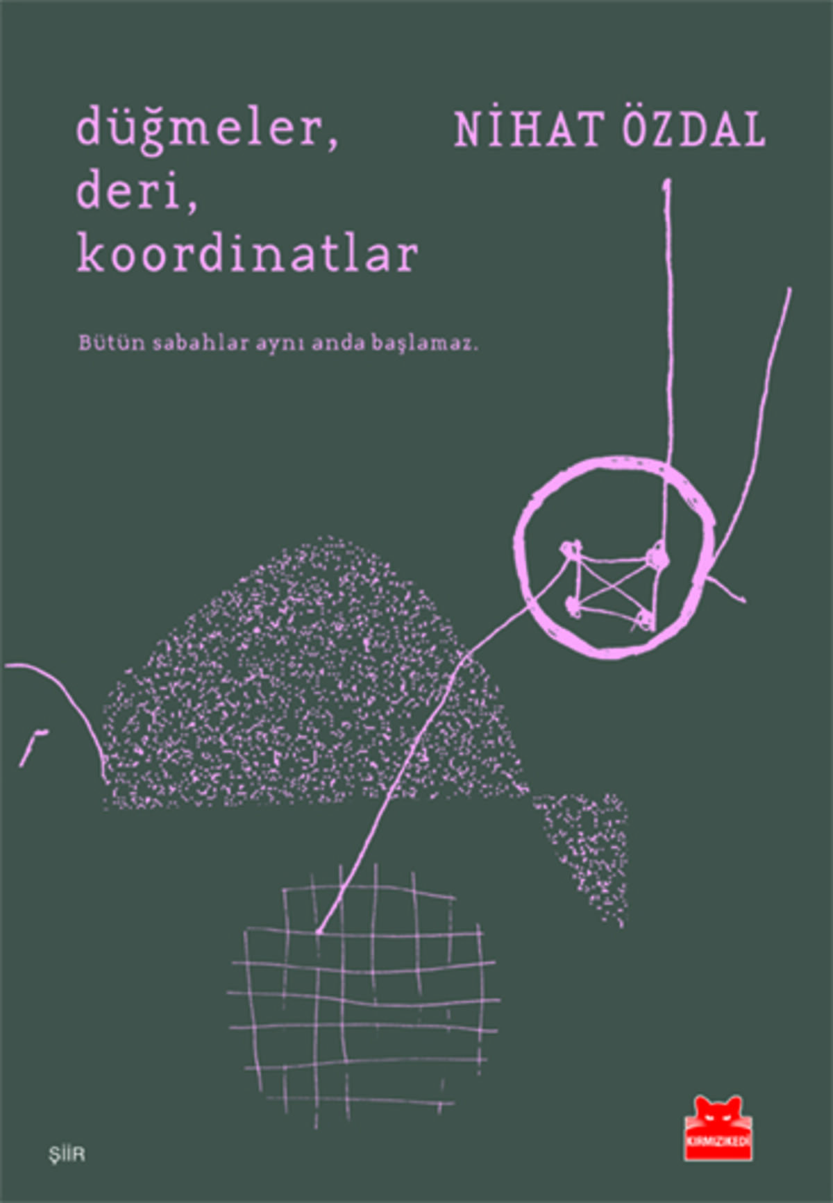 Düğmeler, Deri, Koordinatlar